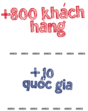 800 khach hang 10 quoc gia KingKho