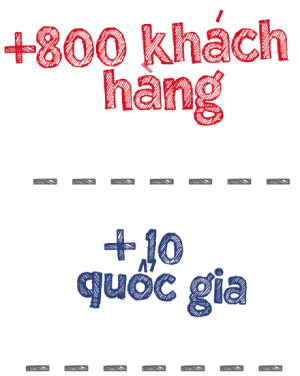 800 khach hang 10 quoc gia