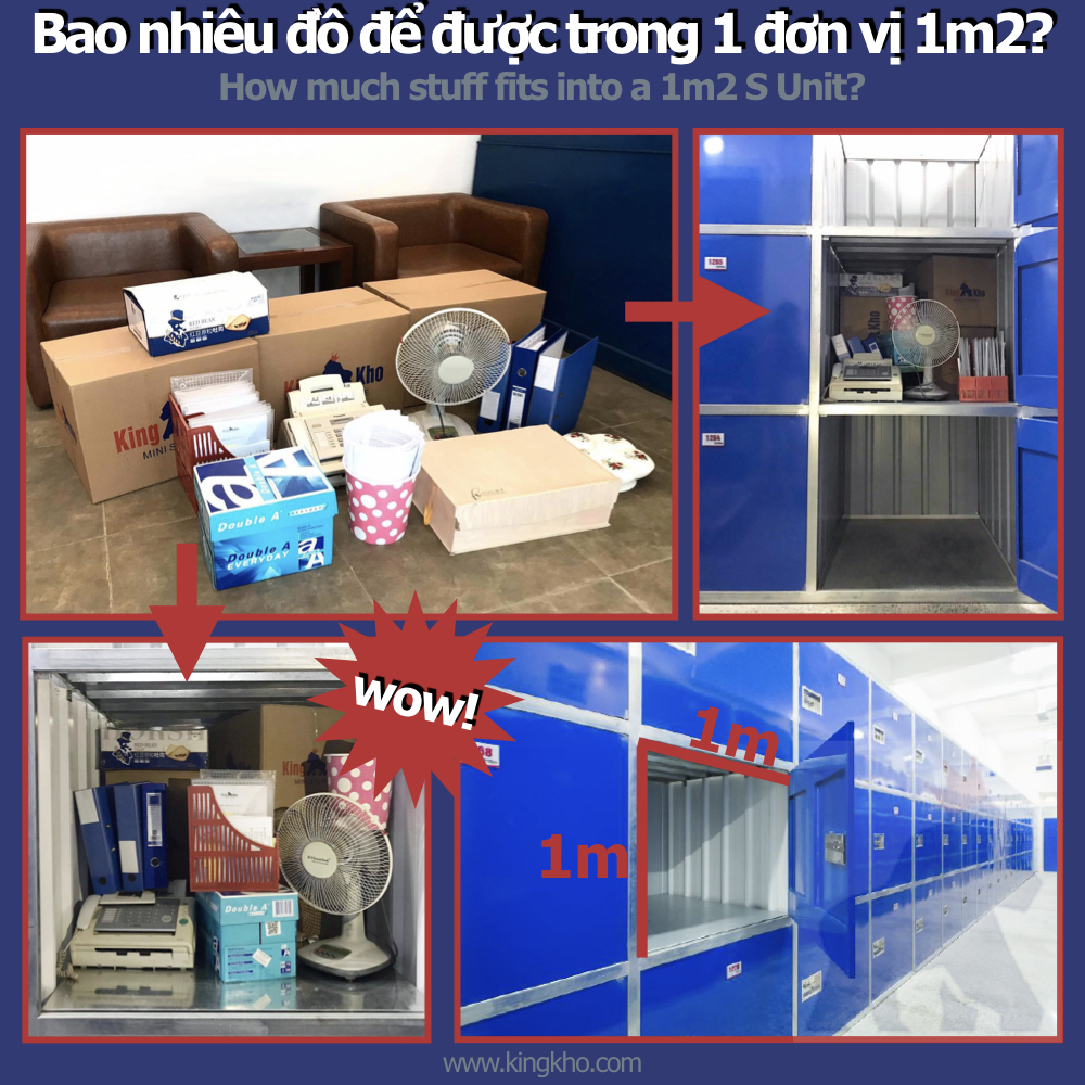 Small Units - how much goes in?